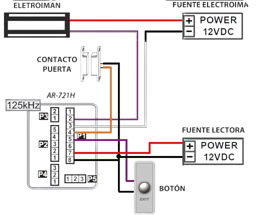 LECTORA SOYAL DE COLOR GRIS. CONTROLADOR DE PROXIMIDAD CON TECLADO. FRECUENCIA DE 125KHZ. INTERFACE RS485. / 1.024 USUARIOS 1.200 EVENTOS EN MEMORIA. STAND ALONE ALCANCE HASTA 15 CM.