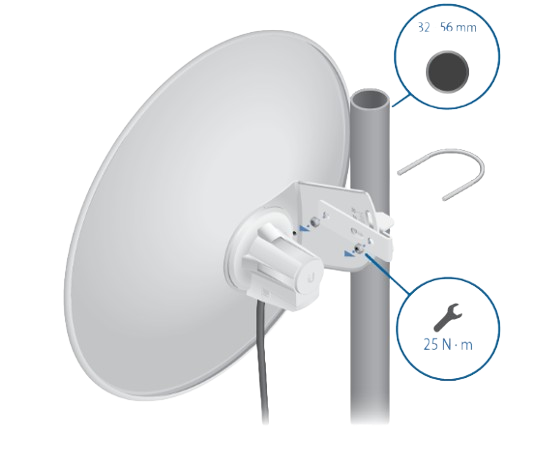 UBIQUITI PBE-M5-400 - POWERBEAM AIRMAX M5, LARGA DISTANCIA, FRECUENCIA 5 GHZ (5170-5875 MHZ) CON ANTENA TIPO PLATO DE 25 DBI. #UbiquitiPBE-M5-400 #Ubiquiti #Proyectos #Enlaces #PuntoAPunto