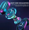 AURICULARES INALÁMBRICOS CON PANTALLA LED DIGITAL INTELIGENTE-BATERIA DE LITIO RECARGABLE / CANCELACION DE RUIDO / DISEÑO DE ATRAS SEMIABIERTO/ CARGA USB TIPO C /