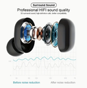 AURICULARES INALÁMBRICOS CON PANTALLA LED DIGITAL INTELIGENTE-BATERIA DE LITIO RECARGABLE / CANCELACION DE RUIDO / DISEÑO DE ATRAS SEMIABIERTO/ CARGA USB TIPO C /