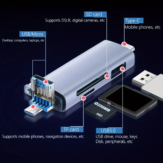 LECTOR DE TARJETAS UNIVERSAL OTG DE ALTA VELOCIDAD 5-1 PARA COMPUTADORA, ANDROIS, TELEFONO MOVIL / TIPO C / CAMARA MULTIUSOS Y UNIDAD FLASH USB