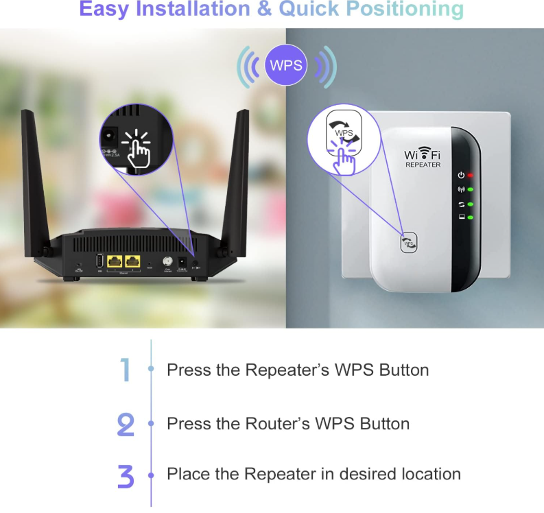 MGM MGM-REPETIDOR-WIFI-BLANCO EXTENSOR DE WIFI 2024 - COBERTURA DE 3000 PIES CUADRADOS, ENCHUFE ESTADOUNIDENSE, CONFIGURACIÓN SENCILLA CON UN SOLO TOQUE, ETHERNET, CON CAPACIDAD DE PUNTO DE ACCESO. #RepetidorWiFiMGM #AmplificadorDeSeñal #WiFiParaElHogar #WiFi300Mbps #MGMTech #RedEstable