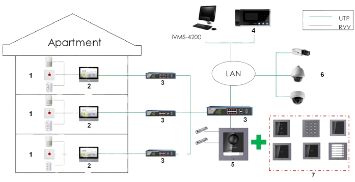 HIKVISION DS-KD8003-IME1(B) - FRENTE DE CALLE IP 2 MEGAPIXEL PARA VIDEOPORTERO MODULAR / POE / ANGULO 146° / ULTRA BAJA ILUMINACIÓN / EXTERIOR IP65 / WDR 120 DB. #Hikvision #VideoporteroIP #DSKD8003IME1 #ControlDeAcceso #VideoporteroResidencial #IntercomHikvision #SeguridadInteligente #TecnologíaHikvision #PoEHikvision