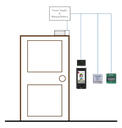 CONTROLADOR DE ACCESO DAHUA CON RECONOCIMIENTO FACIAL (FACT) CON PANTALLA LCD DE 4,3 / INTEROPERABILIDAD CGI; ONVIF / RESOLUCIÓN DE PANTALLA 272 (H) × 480 (V) /
