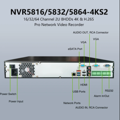 NVR DE 64CH H.265+ DECODIFICACION 4CH@4K O 16CH@2MP AB ENTRADA 320MBPS 8 SATA. HASTA 10TB