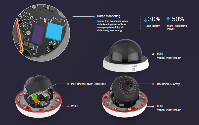 EZVIZ CS-CV220-A0-52WFR, 1080p HD Cámara de Vigilancia Cámaras en Domo WI-FI con Visión Nocturna, Impermeable, Antivandálica, Blanca