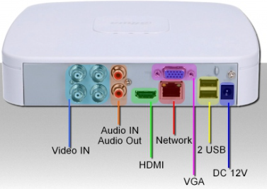 PROMO DE LA SEMANA - XVR PENTA-HIBRIDO 1080P SMRT 1 U. COMPRESIÓN DE VIDEO DE DOBLE FLUJO H.265 + / H.265 / ADMITE ENTRADAS DE VIDEO HDCVI / AHD / TVI / CVBS / IP / MÁX. 6 CANALES