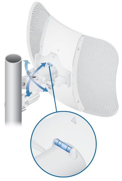 ANTENA UBIQUITI LITEBEAM GEN 2/ GIGE